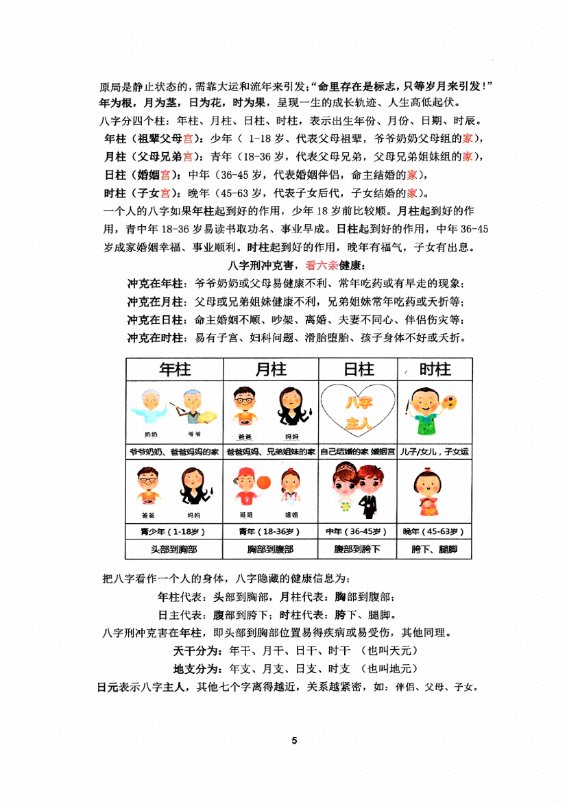 图片[3]-《趣味八字》-藏书阁