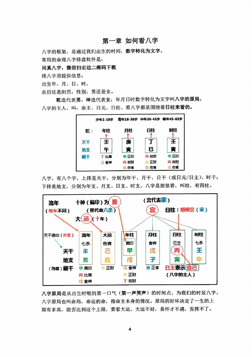 图片[4]-《趣味八字》-藏书阁