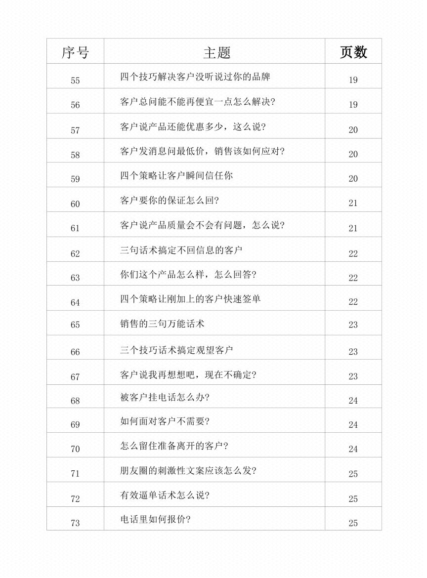 图片[8]-《人性成交底层逻辑》-藏书阁