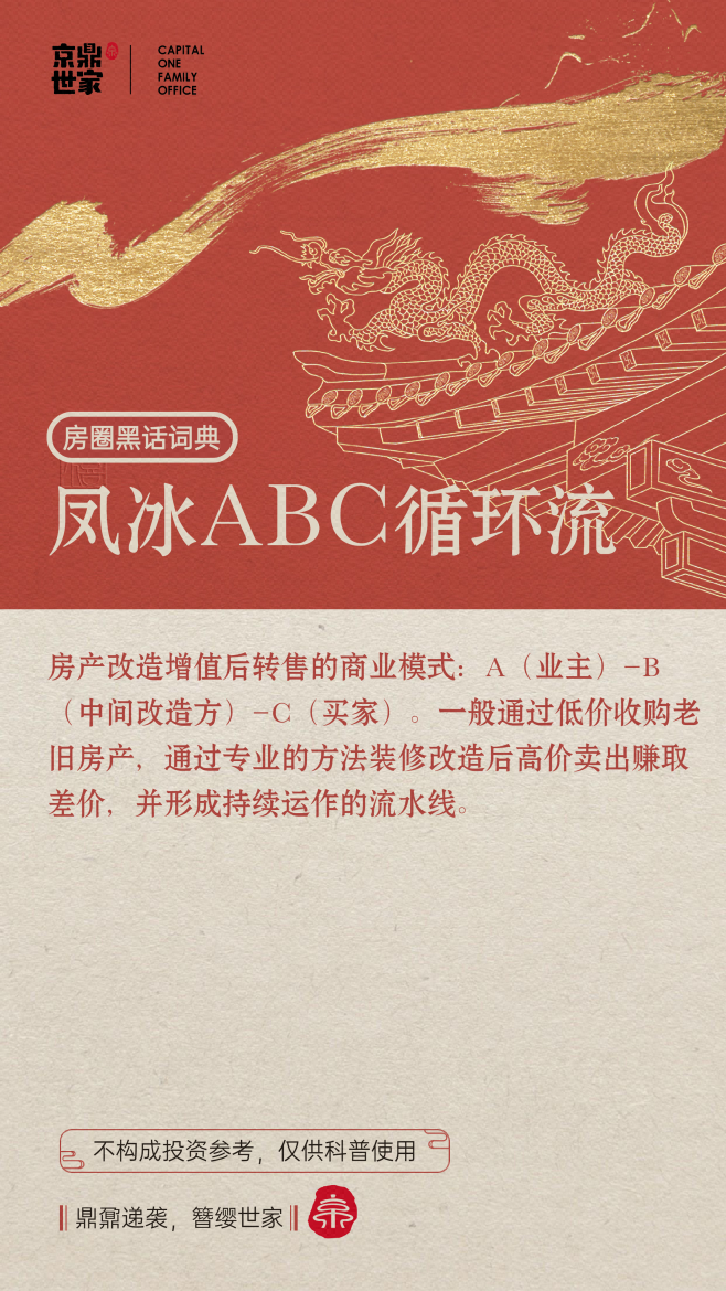 图片[2]-《房产黑话词典》-藏书阁