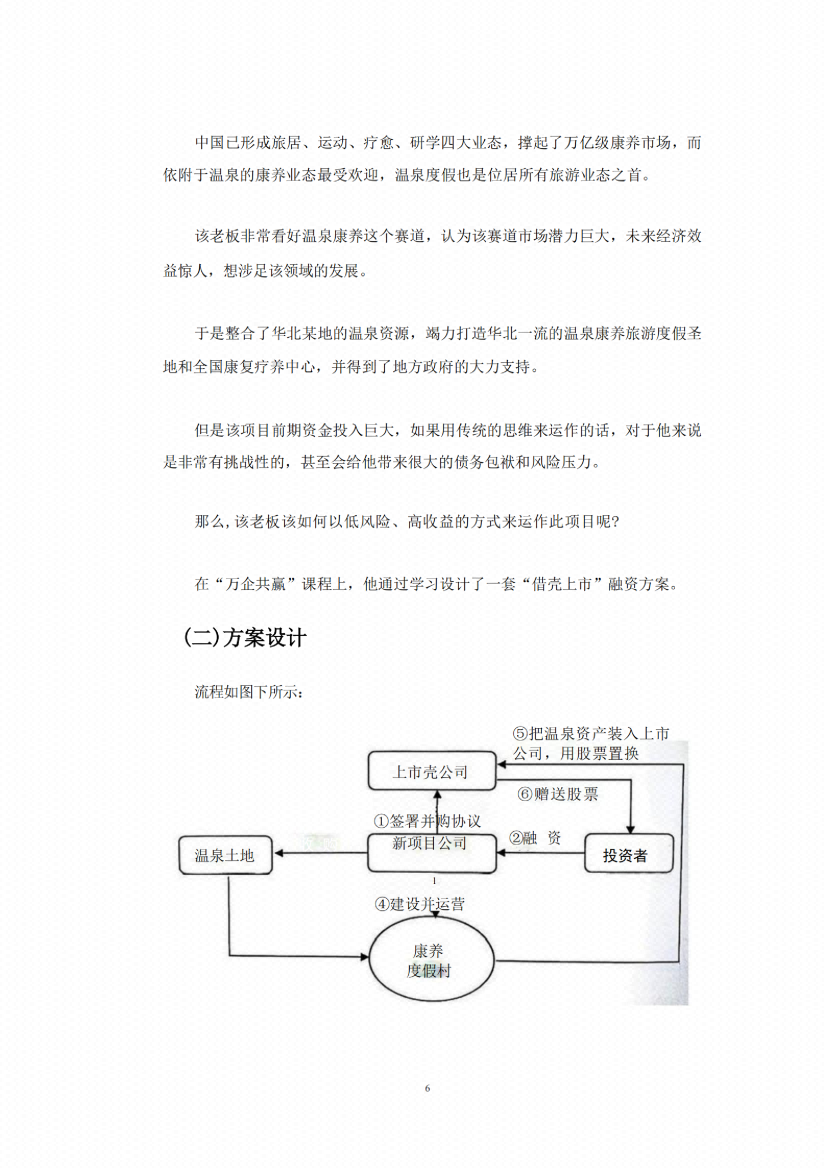 图片[6]-《轻资产融资系统》-藏书阁