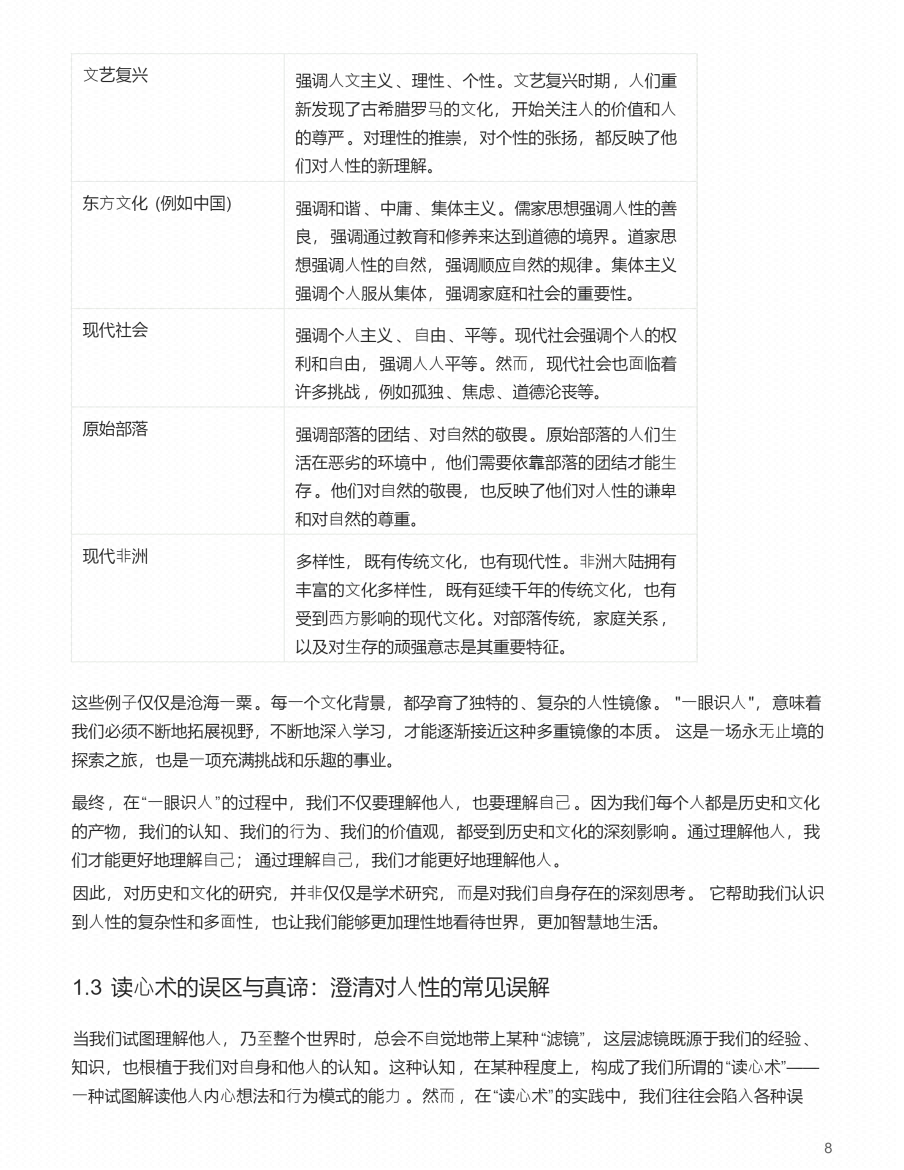 图片[7]-《一眼识人 秒懂人性》-藏书阁